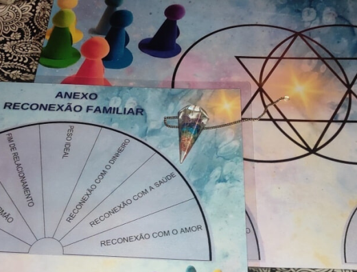 Mesa Radiónica de Reconexão Familiar