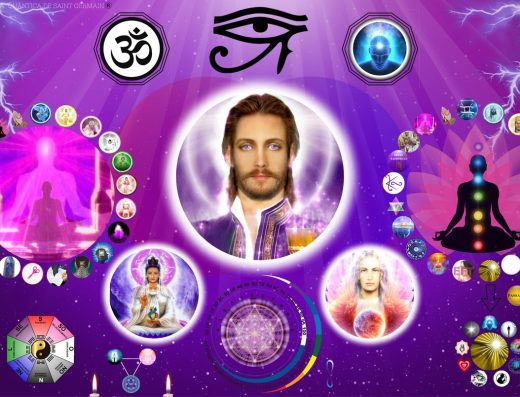 Mesa Radiônica Quântica Saint Germain